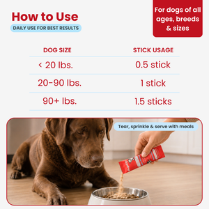 Moo Faster-Itchy Skin & Coat Health