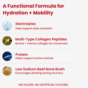 Moo Faster-Hydration & Mobility Support with Collagen