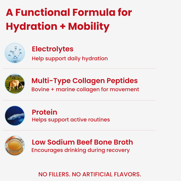 Moo Faster-Hydration & Mobility Support with Collagen
