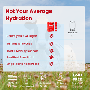 Moo Faster-Hydration & Mobility Support with Collagen