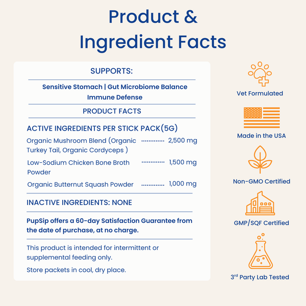 Mushroom Bloom- Sensitive Stomach & Gut Health Support