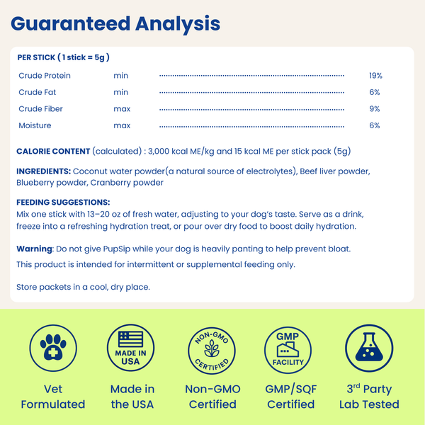 Natural Electrolytes — Berry Boost Dog Hydration Support
