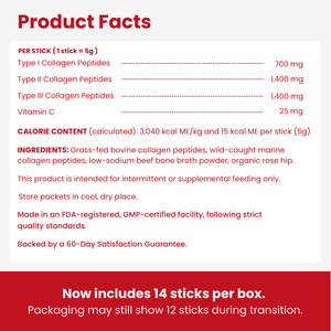 Moo Faster-Joint Mobility and Skin & Coat Health