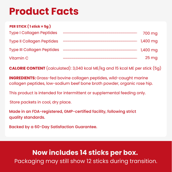Moo Faster-Joint Mobility and Skin & Coat Health