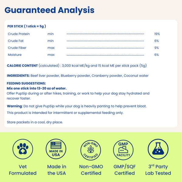 PupSip Product label with guaranteed analysis, calorie content, ingredients, feeding suggestions, and certification logos.